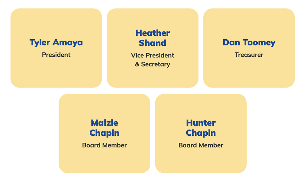 Hoop For The Valley – Board of Directors